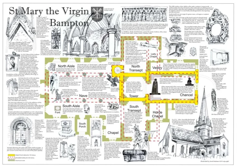 Guide to St Mary the Virgin, Bampton